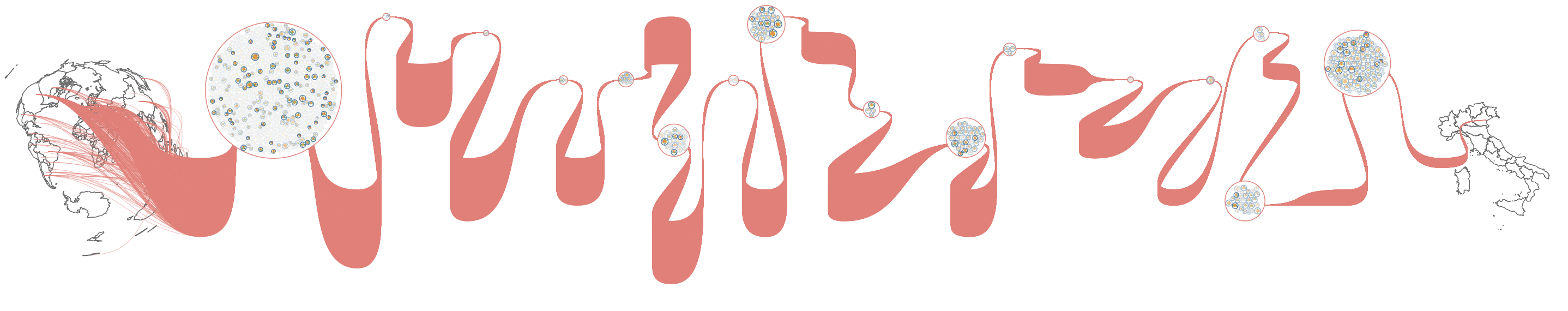 Early sketch of what the visualization could look like.