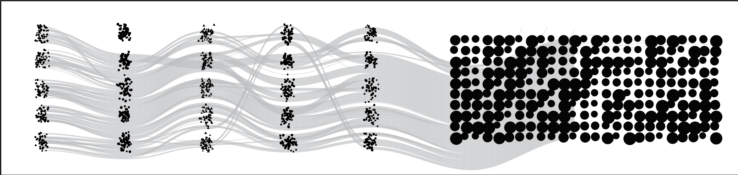 Early sketch of what the visualization could look like.